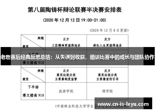 老詹赛后经典反思总结：从失误到收获，细谈比赛中的成长与团队协作
