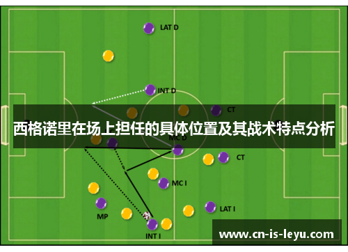 西格诺里在场上担任的具体位置及其战术特点分析 西格诺里在场上担任的具体位置及其战术特点分析