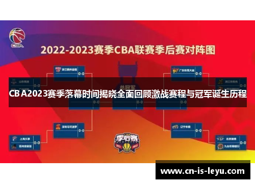 CBA2023赛季落幕时间揭晓全面回顾激战赛程与冠军诞生历程 CBA2023赛季落幕时间揭晓全面回顾激战赛程与冠军诞生历程
