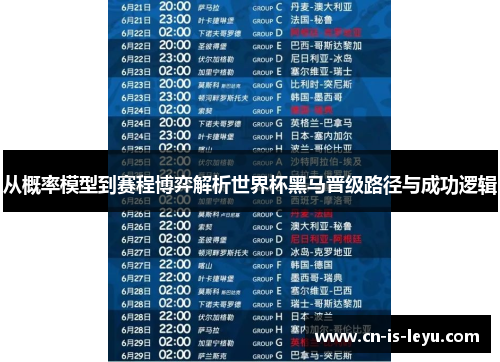 从概率模型到赛程博弈解析世界杯黑马晋级路径与成功逻辑