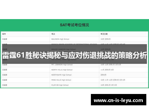 雷霆61胜秘诀揭秘与应对伤退挑战的策略分析